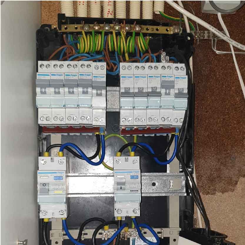 Meterkast & Groepenkast